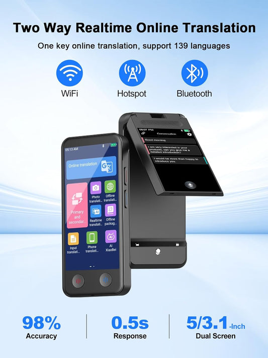 iTour Detachable Language Translator Device, Upgraded Instant Voice Translator, Real Time Dual Screen AI Translator with 139 Languages, Online & Offline & Photo & Group Chat & Text Translation